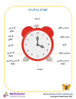 كيفية قراءة الساعة