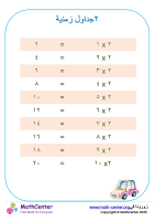 جدول ضرب الرقم ٢ مخطط ١