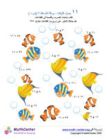 جدول ضرب العدد ١١ - ورقة الأسماك ٢ (÷ و ×)