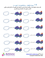 جدول ضرب العدد ١٢ - ورقة السيارات ٢ (÷ و ×)