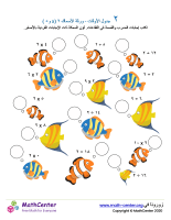جدول ضرب العدد ٢ - ورقة الأسماك ٢ (÷ و ×)