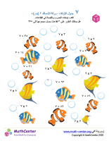 جدول ضرب العدد ٧ - ورقة الأسماك ٢ (÷ و ×)