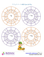 دائرة جداول الضرب لـ ١، ١٠، ١١ و١٢ ورقة ٣
