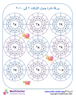 دائرة جداول الضرب لـ ٢ حتى ١٠ ورقة ٣