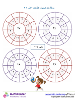دائرة جداول الضرب لـ ٢ حتى ٥ ورقة ٢