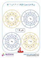 دائرة جداول الضرب لـ ١، ٢، ٥ و١٠ ورقة ٢A