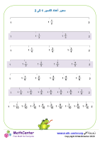 محور الأعداد كسور من 1 إلى 2