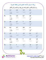 ترتيب الأعداد العشرية (1 بعد النقطة العشرية) ورقة 1