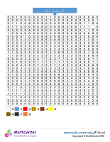 لوّن الشبكة حسب الأرقام (غزلان)