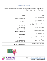 خصائص العمليات الحسابية