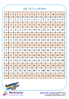 جدول الضرب حتى 12×12 رقم 1