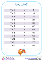 جدول ضرب الرقم 7 مخطط 2