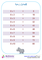 جدول ضرب الرقم 8 مخطط 1