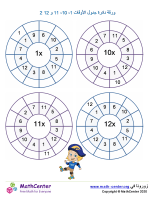 دائرة جداول الضرب لـ 1، 10، 11 و12 ورقة 2