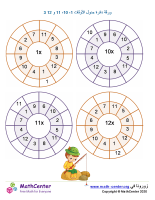 دائرة جداول الضرب لـ 1، 10، 11 و12 ورقة 3