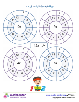 دائرة جداول الضرب لـ 2 حتى 5 ورقة 1