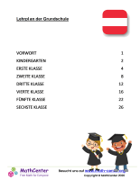 Schulmathematik Curriculum - Österreich
