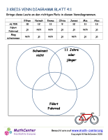 3 Kreis Venn Diagramm Blatt 4:1