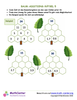 Baum-Additions-Rätsel 5