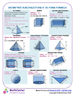 Geometrie Kurzanleitung 5: 3D Form Formeln