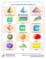 Liste Geometrischer Formen 3D