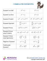 Formeln Für Exponenten
