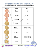 Kenne Deine Münzen Euro Arbeitsblatt