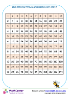 Multiplikations Schaubild Bis 12X12 Nr. 2