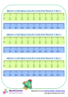 Bruch & Dezimalzahlen Zahlenstrahle 0 Bis 1 Nr. 1
