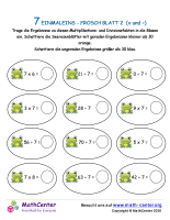 7 Einmaleins - Frosch Blatt 2 (X And ÷)