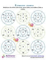 8 Einmaleins - Zielkreise