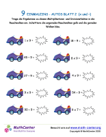 9 Einmaleins - Autos Blatt 2 (X And ÷)