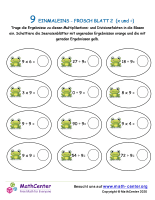 9 Einmaleins - Frosch Blatt 2 (X And ÷)