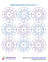 Kreise Malfolgen 2 Bis 10 Blatt 2