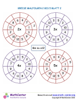 Kreise Malfolgen 2 Bis 5 Blatt 2