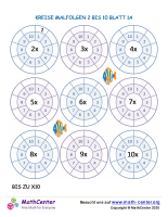 Kreise Malfolgen 2 Bis 10 Blatt 1A