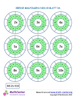 Kreise Malfolgen 2 Bis 10 Blatt 3A