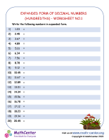 Expanded Form of Decimal Numbers (Hundredths) - Worksheet no.1