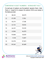 Comparing 5-digit numbers - worksheet no.2