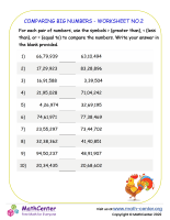 Comparing big numbers - worksheet no.2