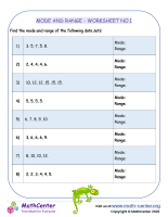 Mode And Range - Worksheet No.1