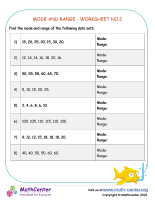 Mode And Range - Worksheet No.2