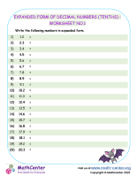 Expanded Form of Decimal Numbers (Tenths) - Worksheet no.1
