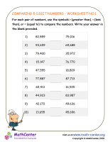 Comparing 5-digit numbers - worksheet no.1