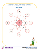 Addition and subtraction to 10 – Puzzle No.2