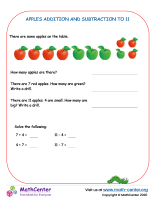 Apples addition and subtraction to 11