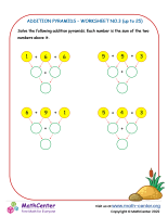 Addition pyramids – Worksheet No.3 (up to 25)