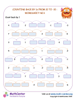 Backword counting by 1s from 10 to -10 - worksheet no.1