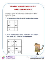 Decimal numbers addition - magic squares no.1