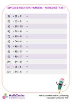 Dividing negative numbers - worksheet no.1